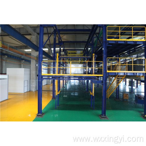 Load and unload system/station of plating line